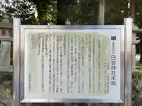 建部日吉神社(滋賀県)