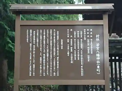 若宮八幡神社(東町)のその他建物