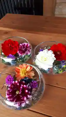 伊達神社の手水舎