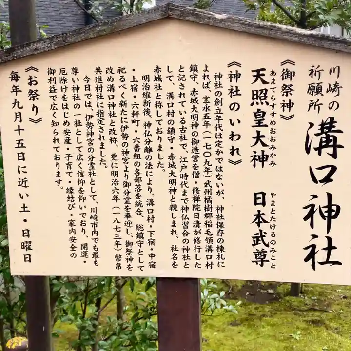 溝口神社(神奈川県)