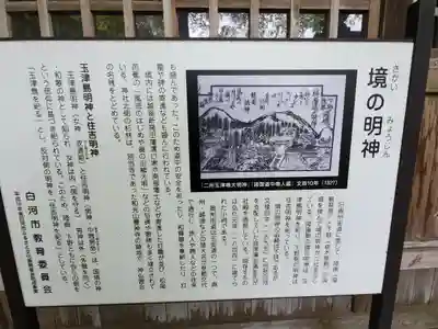 境神社の歴史