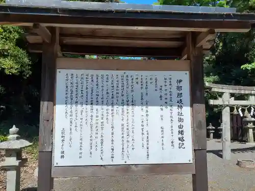 伊邪那岐神社の歴史