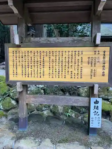 室生龍穴神社(奈良県)