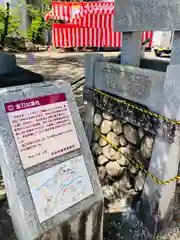 小垣江神明神社の周辺