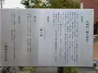 野上神社の歴史