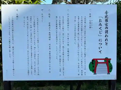 金比羅宮(東京都)