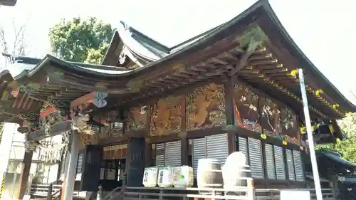 秩父神社の本殿・本堂