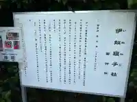 伊奴寝子社(神奈川県)