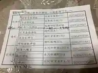 伏木香取神社(茨城県)