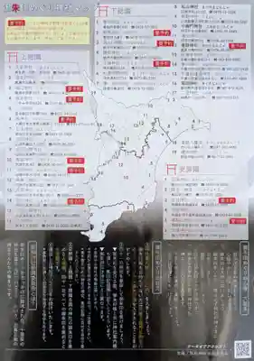 大宮神社(千葉県)