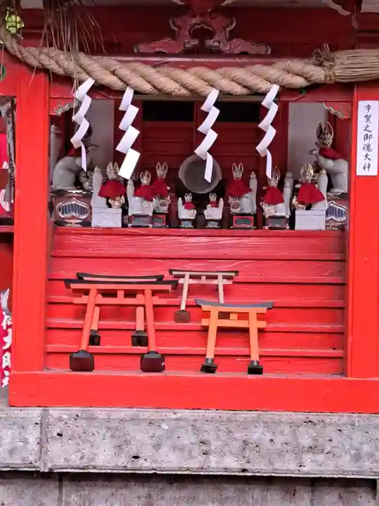 東伏見稲荷神社(東京都)