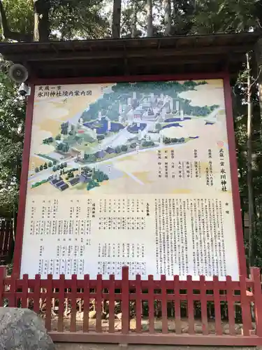 武蔵一宮氷川神社の歴史