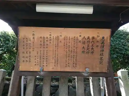 野田恵美須神社の歴史