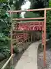 岩槻久伊豆神社(埼玉県)