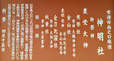 神明社（西之口神明社）の歴史