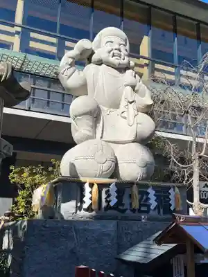 神田神社（神田明神）(東京都)