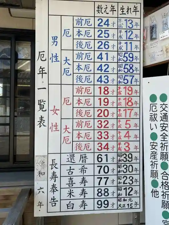 八幡社(乙川八幡社)(愛知県)