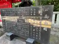 伊冨利部神社(愛知県)