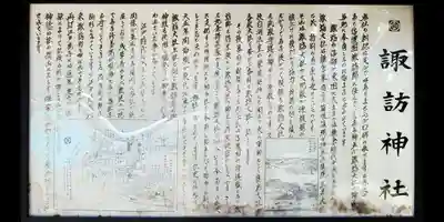 諏訪神社の歴史