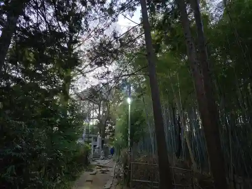伏見神宝神社(京都府)