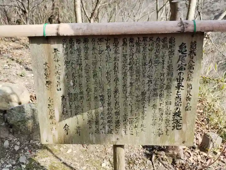 亀の瀬竜王社(千葉県)