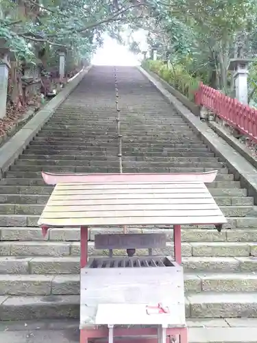 静岡浅間神社のその他建物