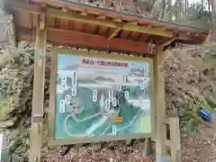 七面山敬慎院(山梨県)