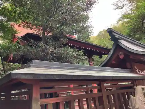 大國魂神社(東京都)