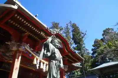 高尾山薬王院の本殿・本堂