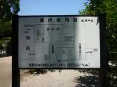 結城神社(三重県)