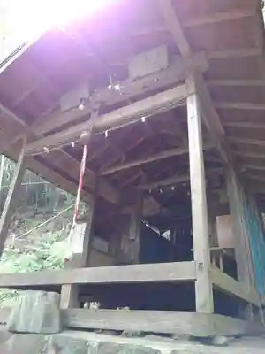 熊野社の本殿・本堂