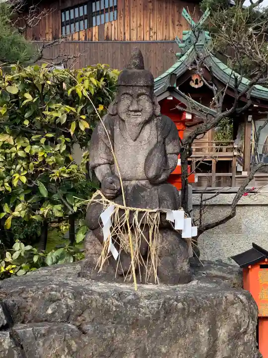 京都ゑびす神社(京都府)