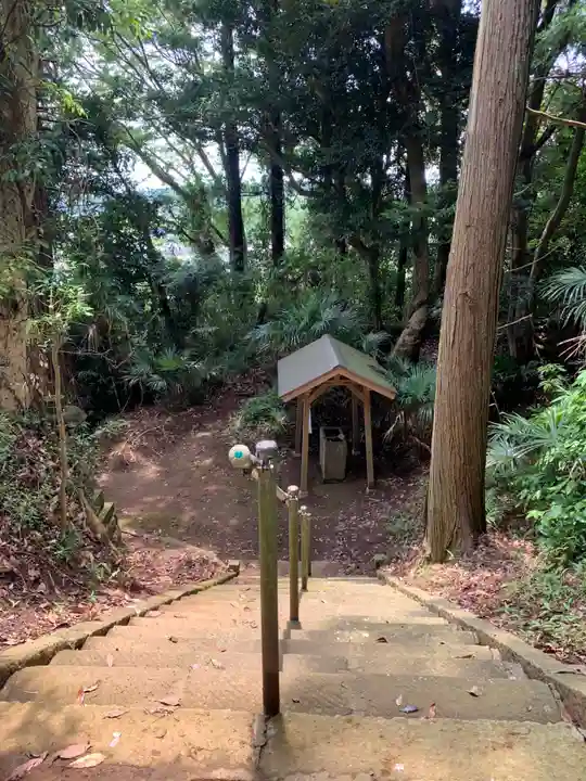 三輪神社(千葉県)
