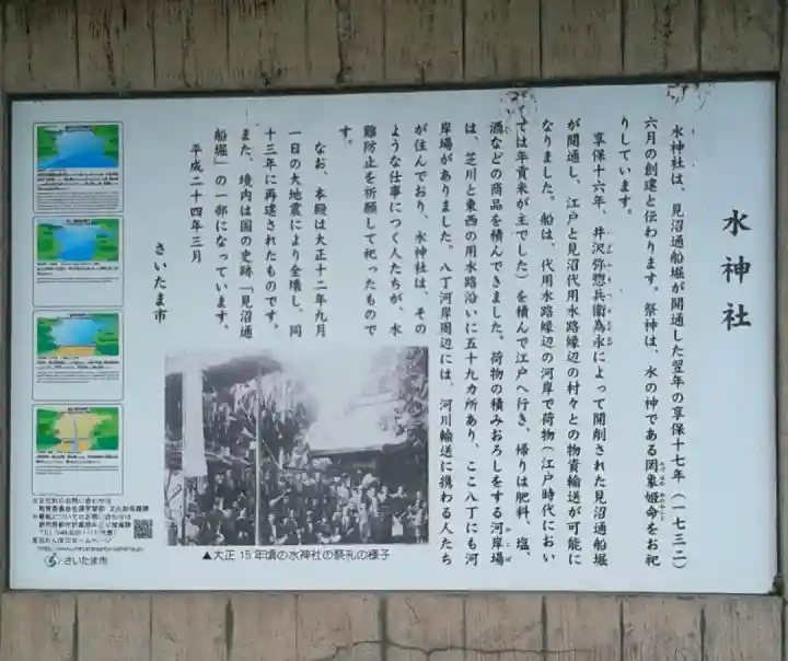 水神社(埼玉県)