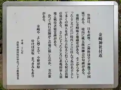 金崎神社の歴史