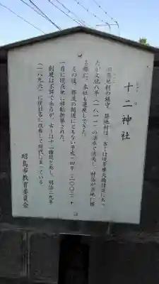 十二神社の歴史