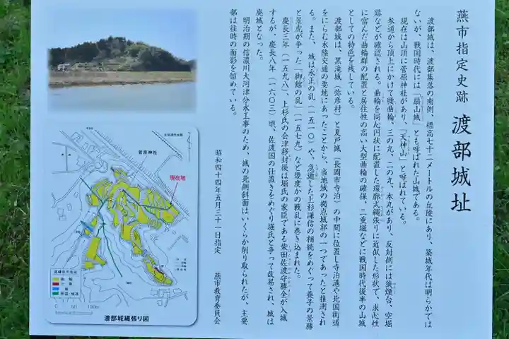 菅原神社(新潟県)