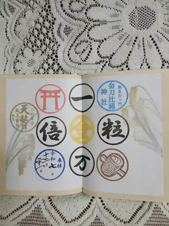 金刀比羅神社の{uncategorized: "未分類", other: "その他", undefined: "問題あり", building: "その他建物", grave: "お墓", sacred_gate: "鳥居", guardian: "狛犬", statue: "像", buddha: "仏像", history: "歴史", nature: "自然", garden: "庭園", animal: "動物", pagoda: "塔", temizu: "手水舎", mountain_gate: "山門・神門", sanctuary: "本殿・本堂", subordinate: "末社・摂社", art: "芸術", scenery: "景色", jizo: "地蔵", ema: "絵馬", goshuin: "御朱印", omikuji: "おみくじ", items: "授与品その他", amulet: "お守り", goshuincho: "御朱印帳", eats: "食事", festival: "お祭り", votive_dance: "神楽", shichigosan: "七五三参", wedding: "結婚式", experience: "体験その他", initially: "初詣", around: "周辺", anti_infection: "感染症対策"}