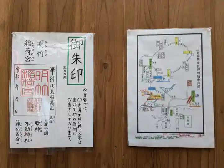 明竹稲荷宮 腰神不動神社(京都府)