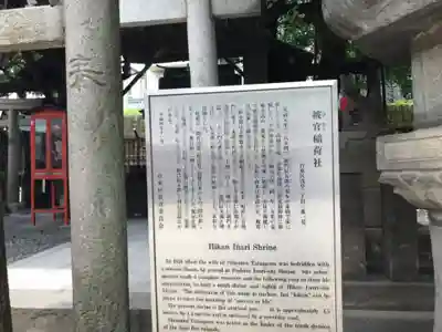 被官稲荷神社の歴史