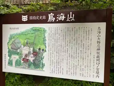 鳥海山大物忌神社蕨岡口ノ宮(山形県)