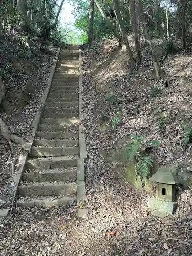 白山神社(東京都)