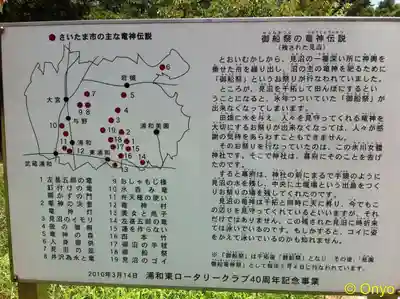 氷川女體神社の歴史
