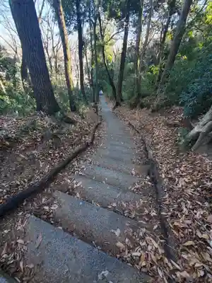 雷電神社（助戸東山町）(栃木県)