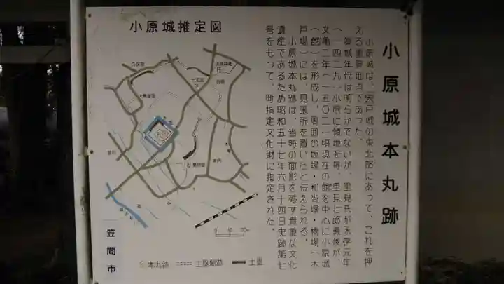 御城稲荷神社の歴史