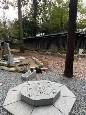 甲斐國一宮 浅間神社のその他建物