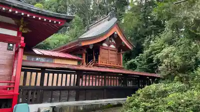 八幡神社(東京都)