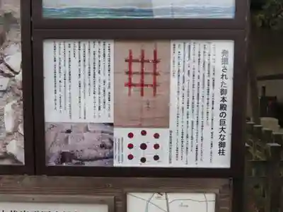 出雲大社のその他建物