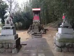 福涌稲荷(愛知県)