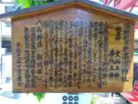 高市神社(長野県)